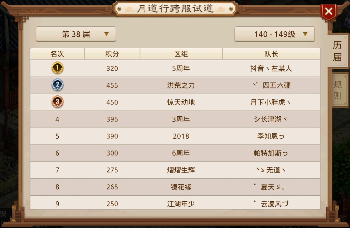 《问道》手游3月月道跨服战报 3支队伍成为新晋道尊