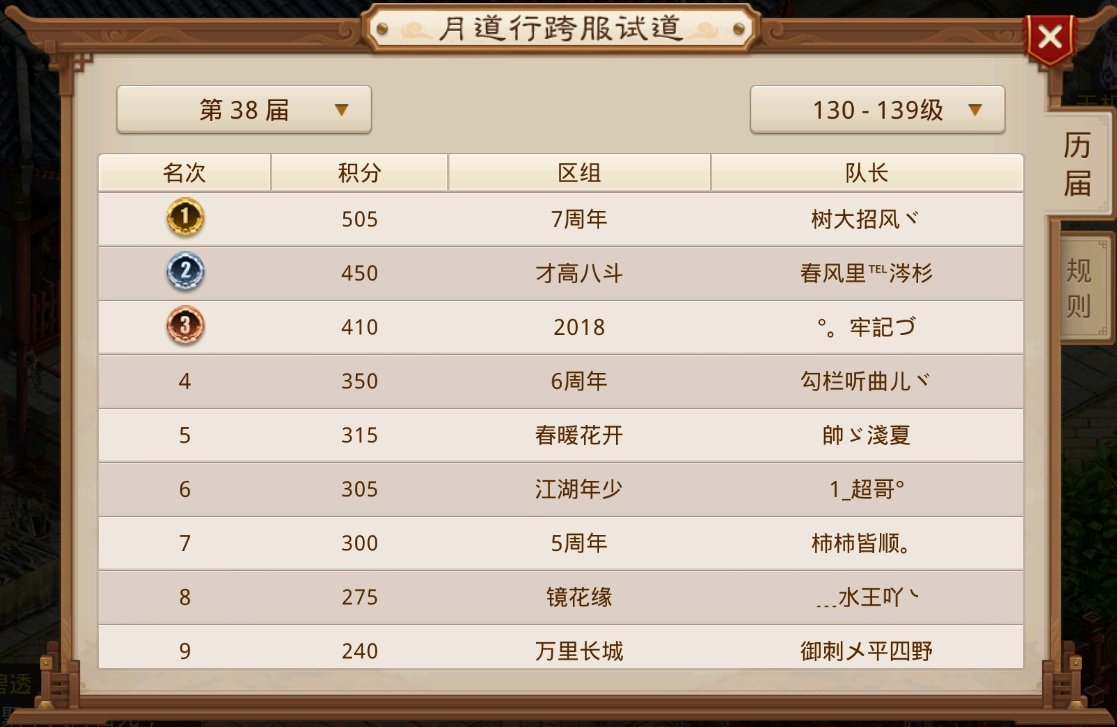 《问道》手游3月月道跨服战报 3支队伍成为新晋道尊