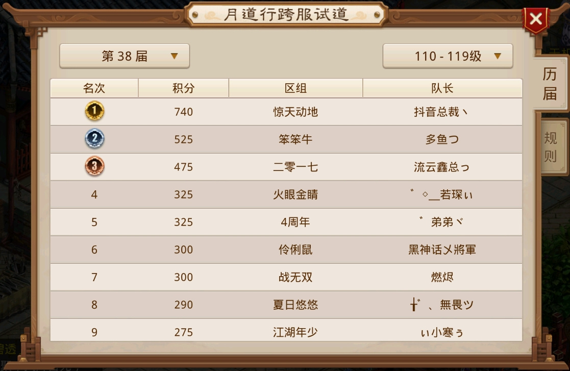 《问道》手游3月月道跨服战报 3支队伍成为新晋道尊