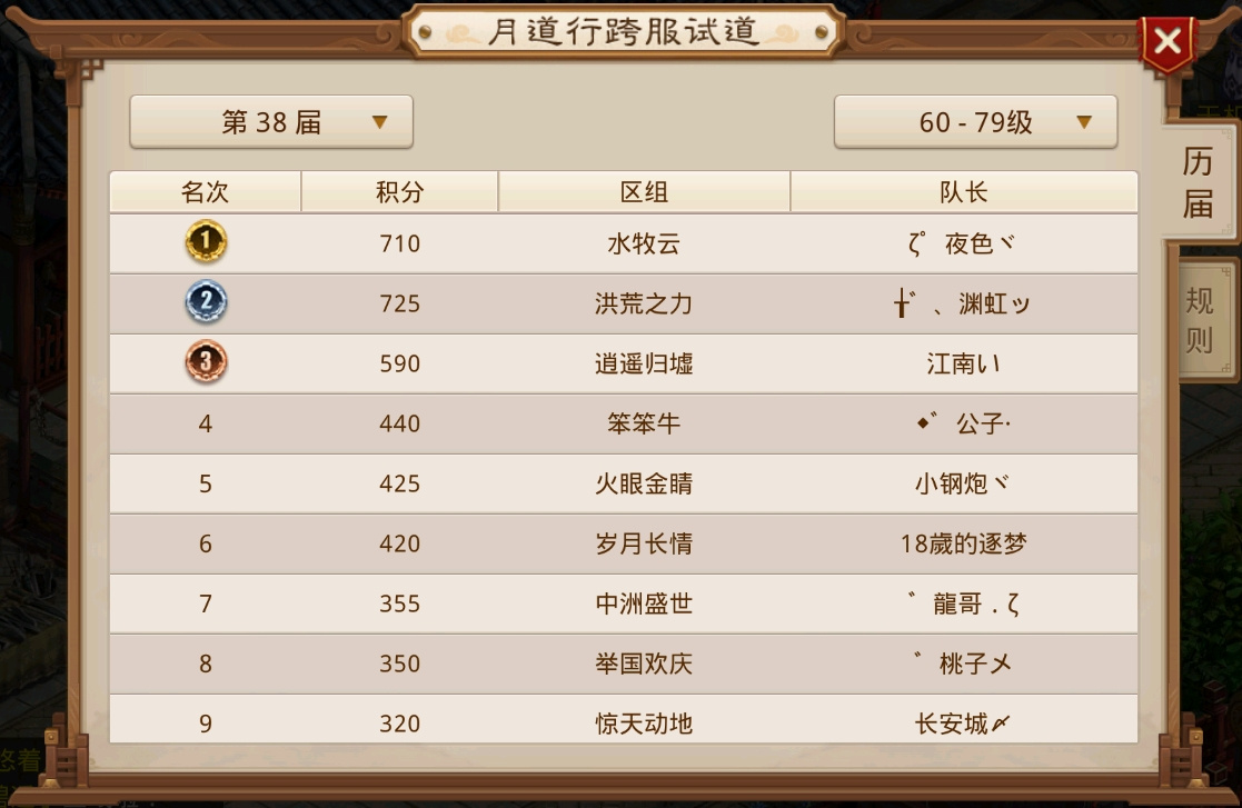 《问道》手游3月月道跨服战报 3支队伍成为新晋道尊